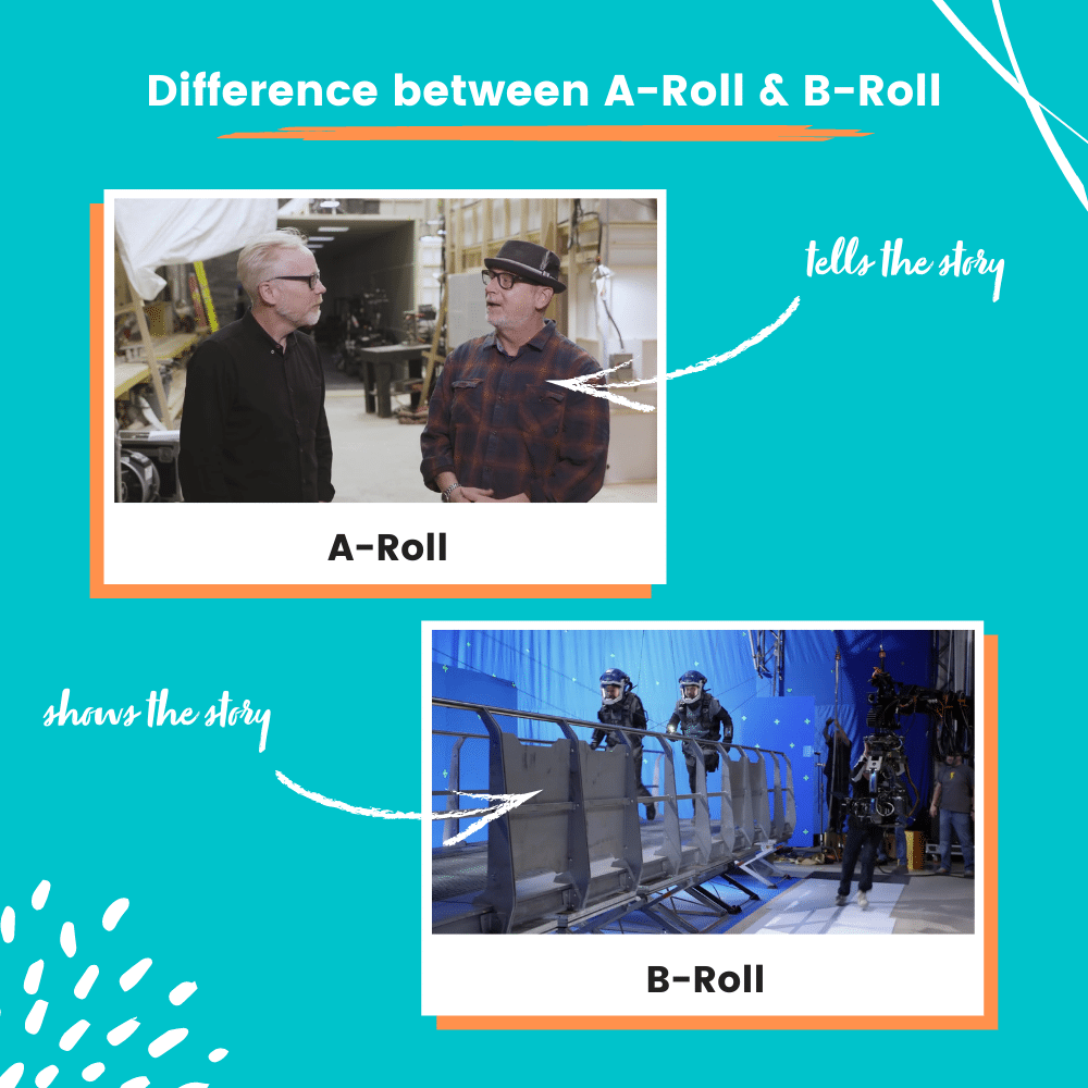The difference between A-Roll and B-Roll