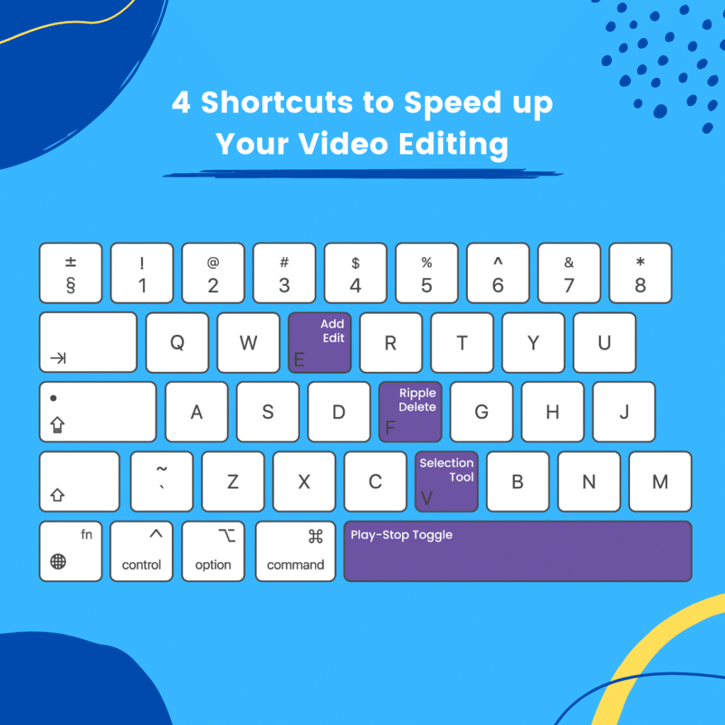 4 Shortcuts to Speed up Your Video Editing in Adobe Premiere Pro.